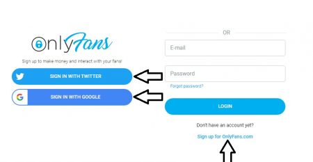Onlyfans nedir ? Only fans nasıl kullanılır ? - Kıyaslıyoruz