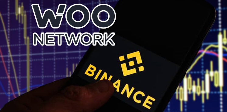 woo network binance