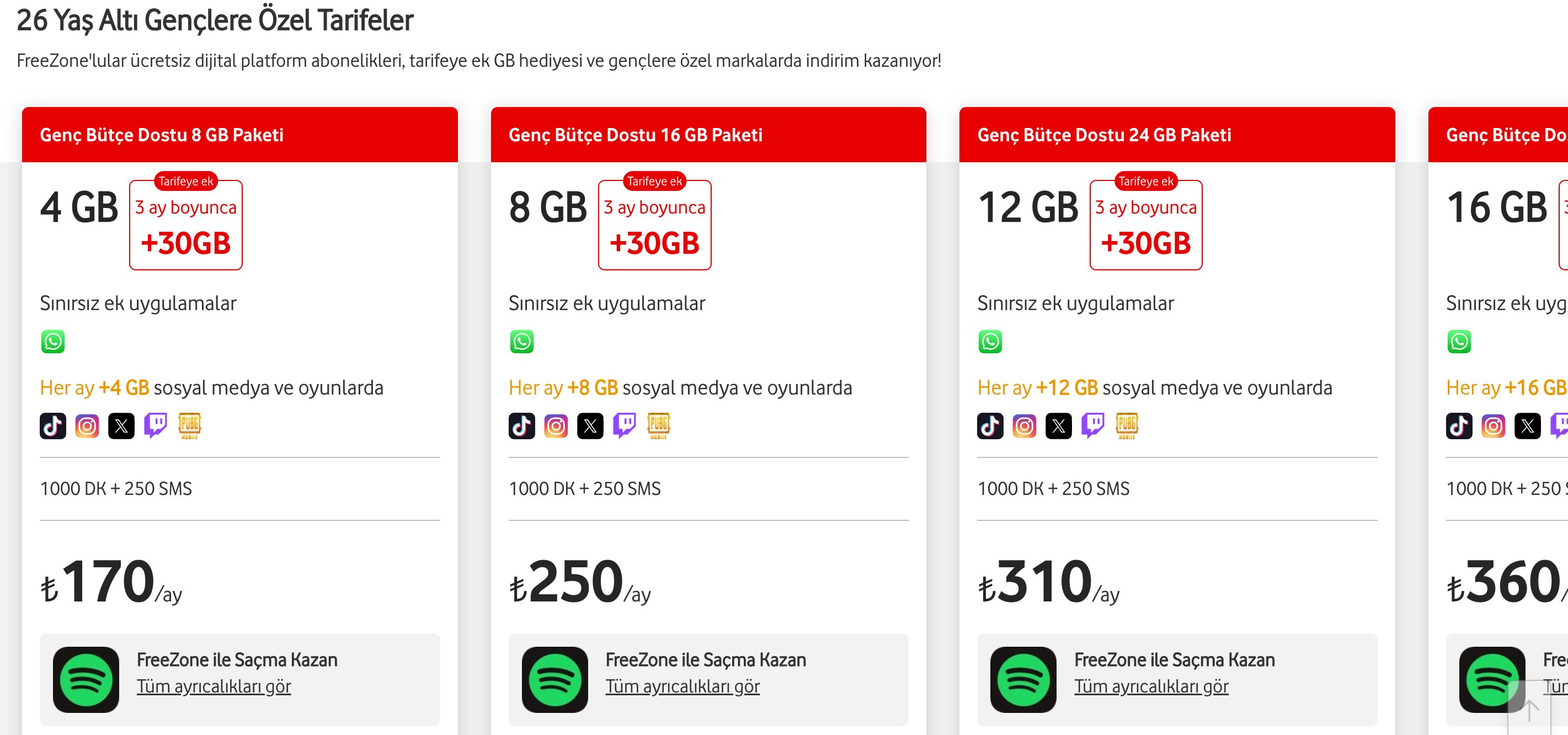 vodafone hat taşıma tarifeleri, vodafone hat taşıma, vodafone numara taşıma, vodafone numara taşıma tarifeleri, vodafone yeni hat tarifeleri, vodafone online’a özel tarifeler, vodafone kampanyalar 2026, vodafone internet paketleri, vodafone genç tarifeleri, vodafone freezone tarifeleri, vodafone red tarifeleri, vodafone sınırsız internet paketleri, vodafone şehre özel tarifeler, vodafone kırmızı fırsat 2026, vodafone ilk hattım tarifeleri, vodafone çocuk tarifeleri, vodafone 26 yaş altı tarifeler, vodafone dijital başvuru avantajları, vodafone online hat taşıma, vodafone sim kart teslimat, vodafone ücretsiz teslimat, vodafone numara seçme, vodafone ek gb kampanyası, vodafone 30 gb hediye, vodafone sabit fiyat tarifeleri, vodafone indirimli tarifeler, vodafone sosyal medya paketleri, vodafone sınırsız whatsapp, vodafone netflix spotify paketi, vodafone tiktok sınırsız, vodafone red avantajları, vodafone online başvuru